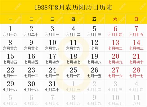 1988年辰年|农历查询1988年黄历表，农历一九八八年老黄历，戊辰年农历日。